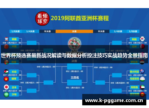 世界杯预选赛最新战况解读与数据分析投注技巧实战趋势全景指南 世界杯预选赛最新战况解读与数据分析投注技巧实战趋势全景指南